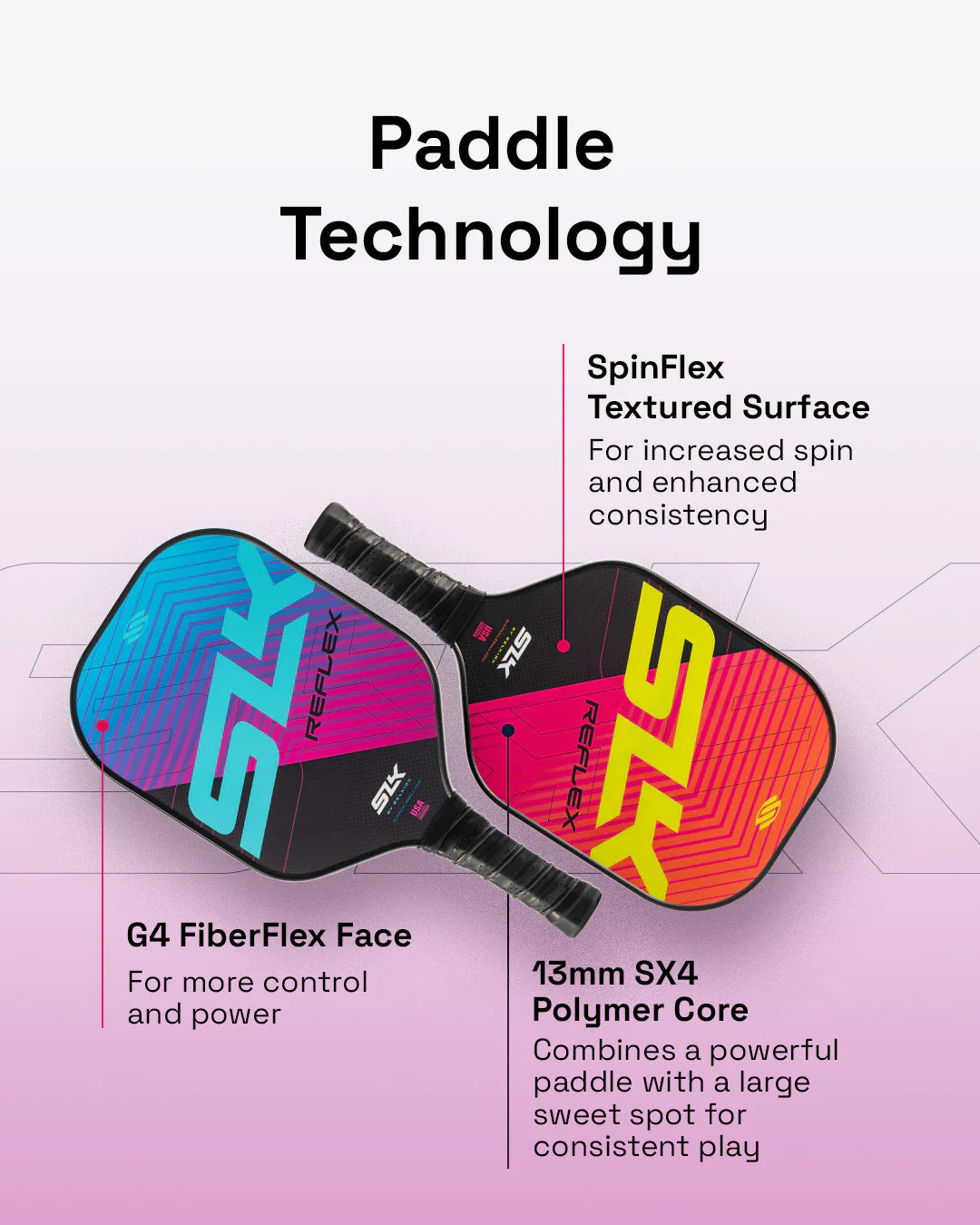 Selkirk SLK Reflex Pickleball Bundle