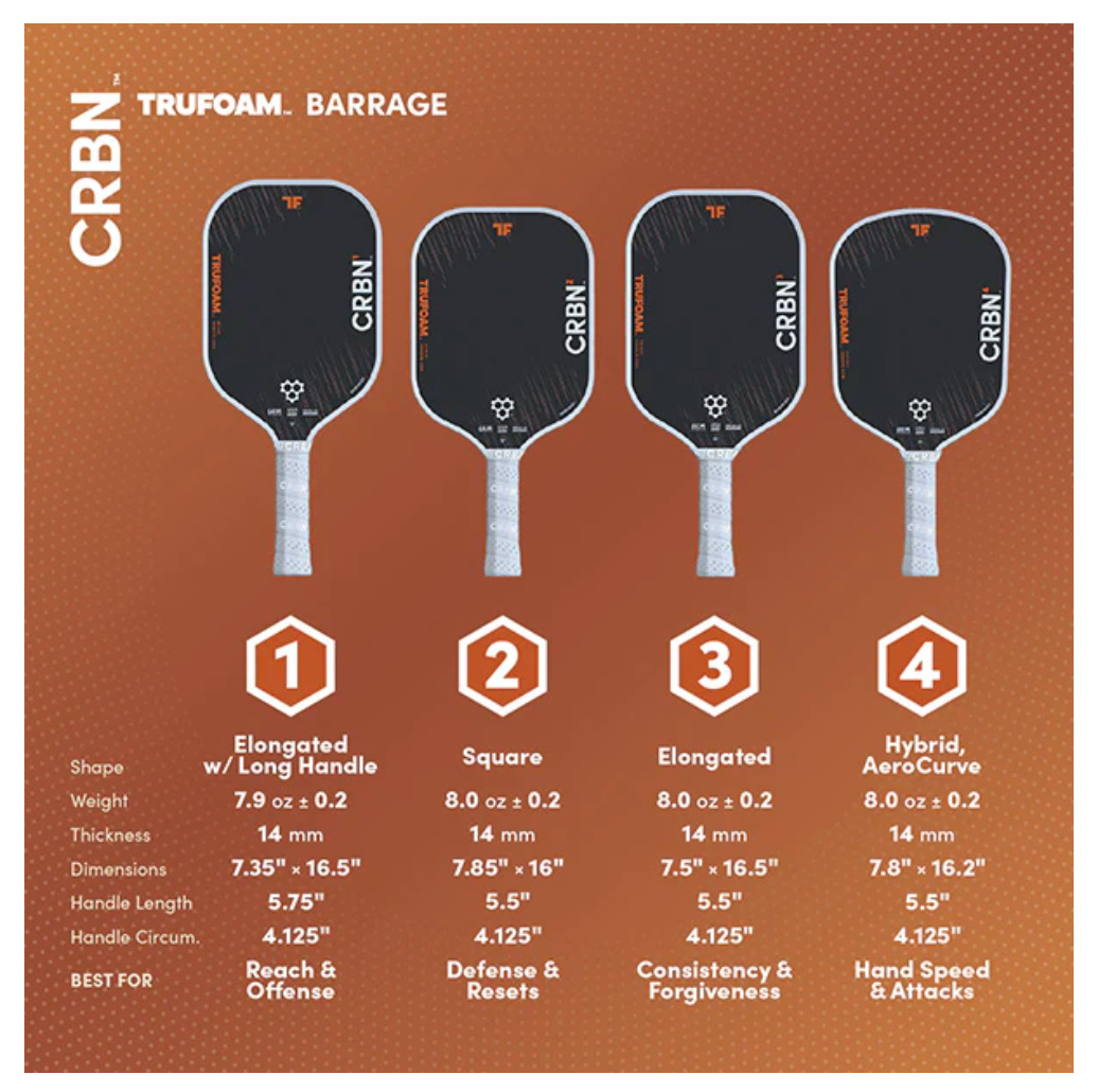 CRBN¹ TruFoam Barrage (Elongated, Long Handle)