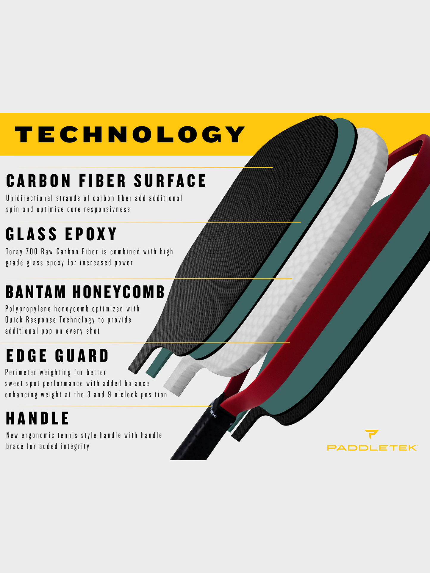 Paddletek Bantam TKO-C 12.7